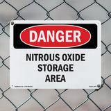 Nitrous Oxide Storage Area