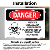 Pesticide Storage Fire Cause Toxic Fumes