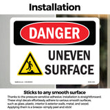 Uneven Surface