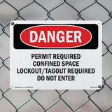 Permit Required Confined Space Lockout Tagout