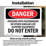 Persons With Pacemakers Or Other Similar