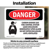 Carbon Dioxide Gas Fire