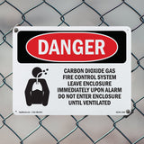 Carbon Dioxide Gas Fire