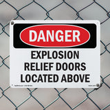 Explosion Relief Doors Located Above