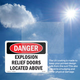 Explosion Relief Doors Located Above