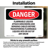 Flammable Liquids Attach Grounding And Bonding