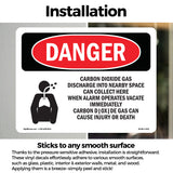 Carbon Dioxide Gas Discharge