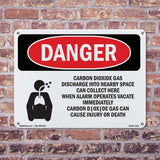 Carbon Dioxide Gas Discharge