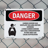 Carbon Dioxide Gas Ventilate