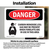Carbon Monoxide (CO) Gas May
