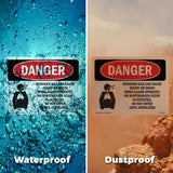 Nitrogen Gas Can Cause Injury