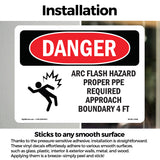 Arc Flash Hazard Proper PPE