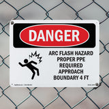 Arc Flash Hazard Proper PPE