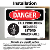 Fall Protection Required Beyond