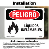 Flammable Liquids