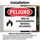 Storage Area Flammable Material