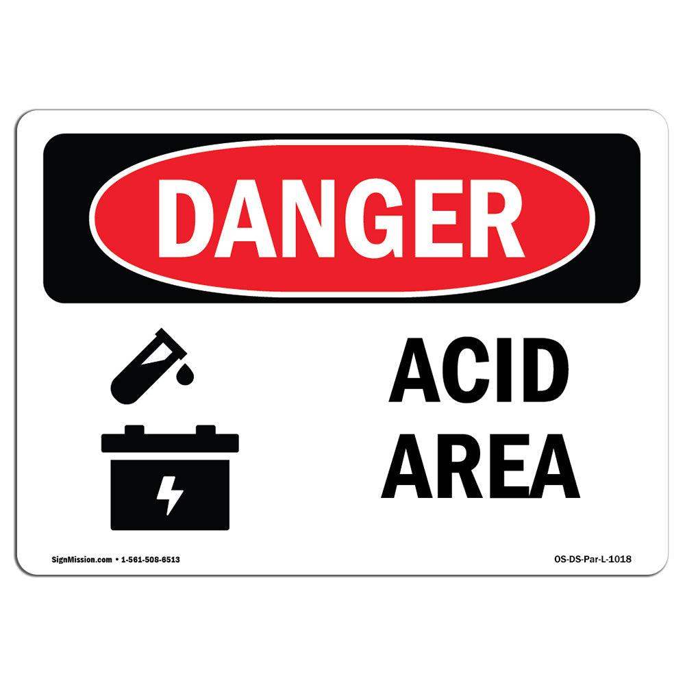 Acid Area