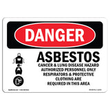 Asbestos Cancer And Lung Disease Hazard