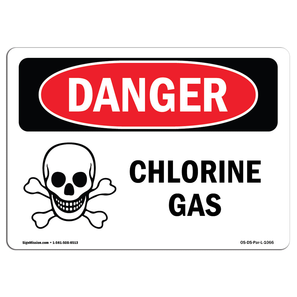 Chlorine Gas