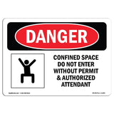Confined Space Do Not Enter Without Permit