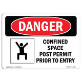 Confined Space Post Permit Prior To Entry