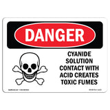 Cyanide Solution