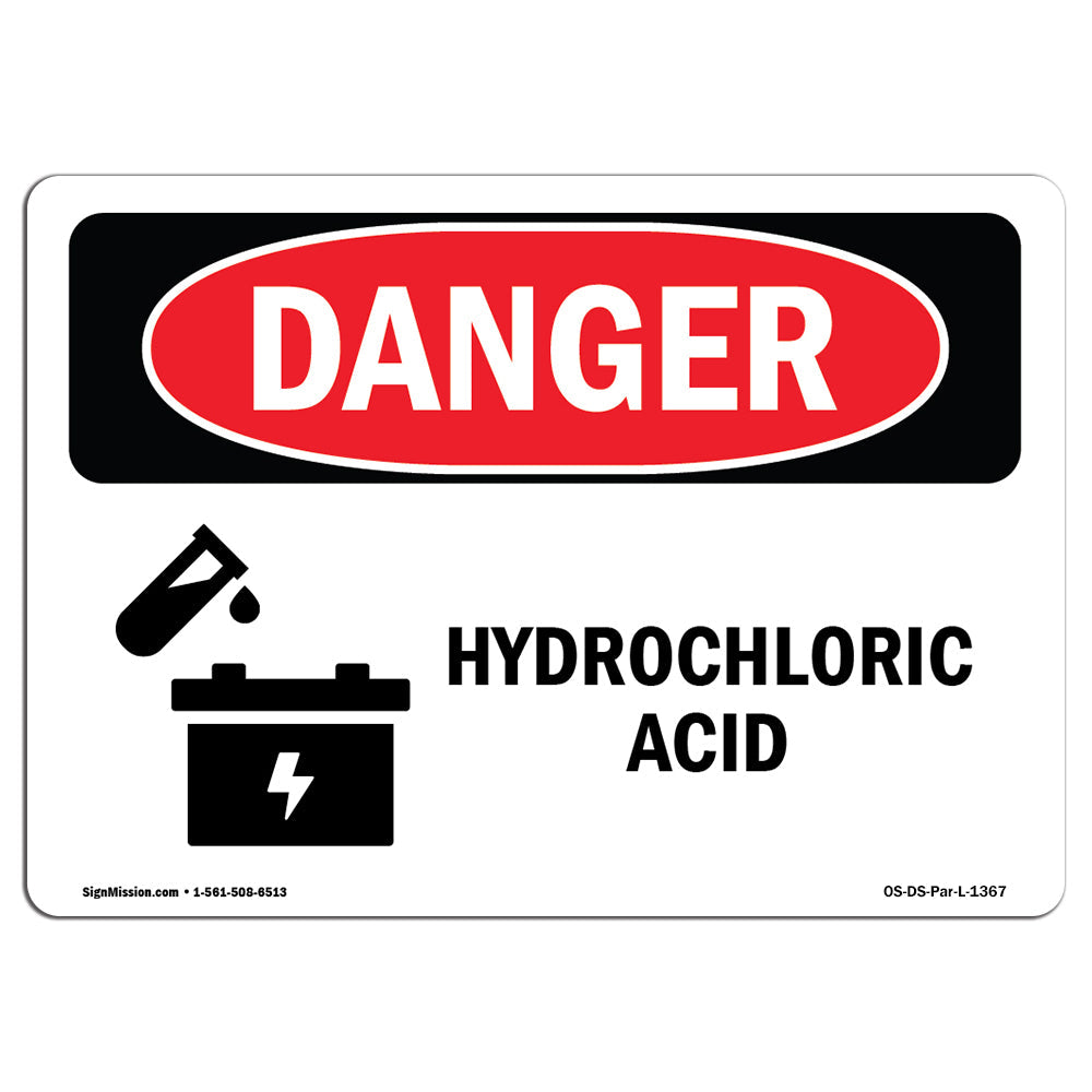 Hydrochloric Acid