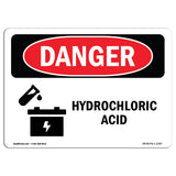 Hydrochloric Acid