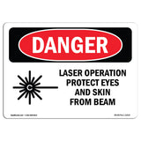 Laser Operation Protect Eyes Skin Beam