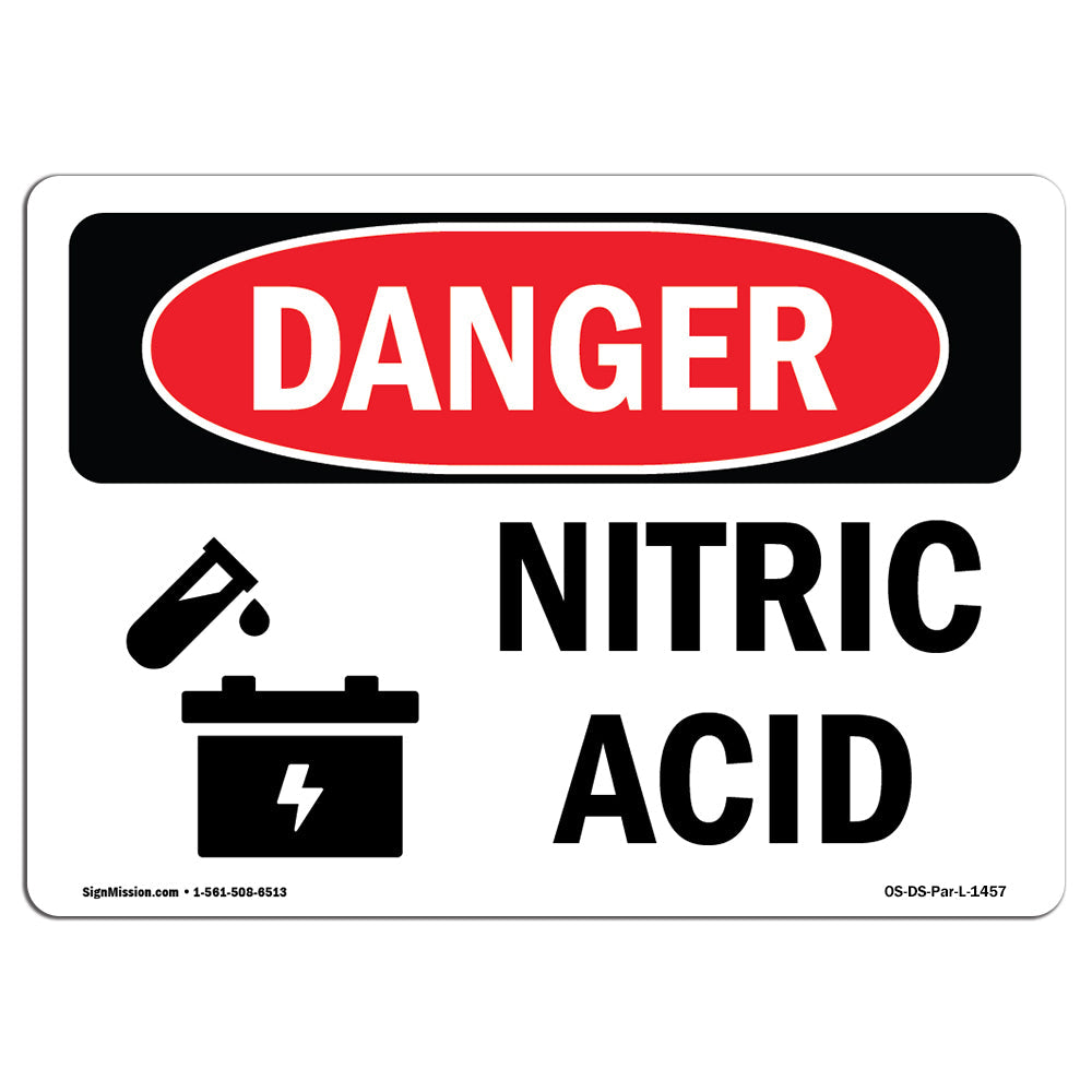Nitric Acid