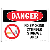 No Smoking Cylinder Storage Area