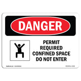 Permit Required Confined Space Do Not Enter