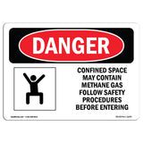 Confined Space May Contain Methane Gas