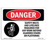 Safety Belts And Lifelines Required