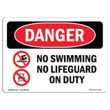 No Swimming No Lifeguard On Duty