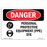 Personal Protective Equipment Eye