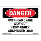 Overhead Crane Suspended Load