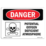 Potential Oxygen Deficient Atmosphere