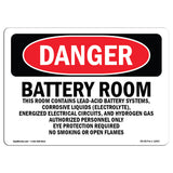 Portrait Battery Room Contains Lead-Acid