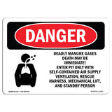 Deadly Manure Gas Hazard