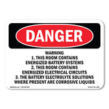 Warning 1. This Room Contains Energized