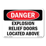 Explosion Relief Doors Located Above