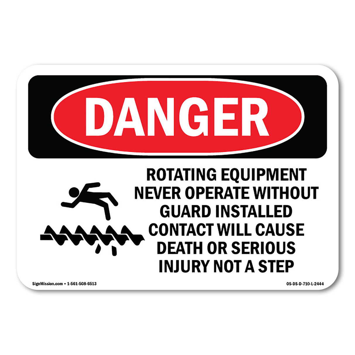 Rotating Equipment Never Operate