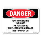 Flashing Lights Indicate The Following Blue