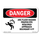 Arc Flash Hazard Proper PPE