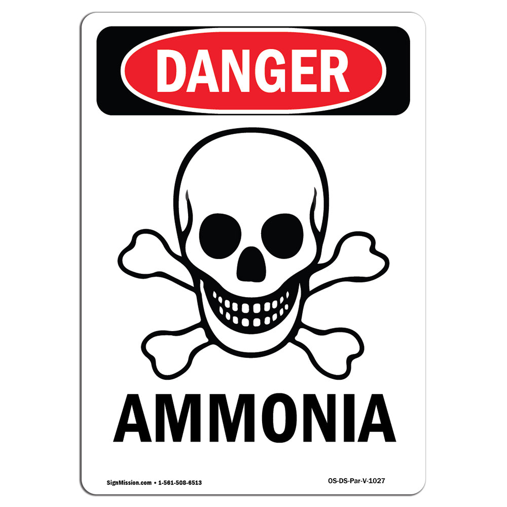 Ammonia