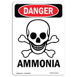 Ammonia