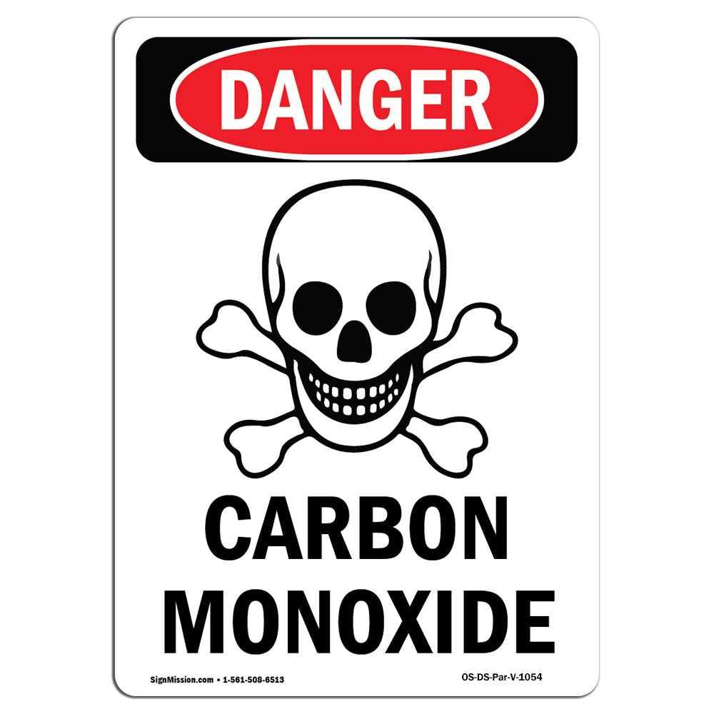 Carbon Monoxide
