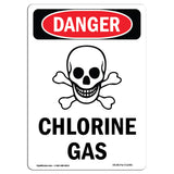 Chlorine Gas