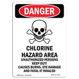 Chlorine Hazard Area